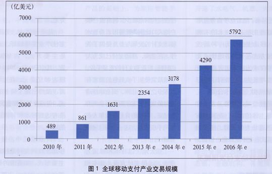 張家港落地 “蘇交網(wǎng)”平臺(tái)數(shù)字人民幣大宗交易結(jié)算場(chǎng)景