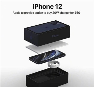 iPhone 12最新包裝盒曝光：耳機(jī)電源無(wú)位置